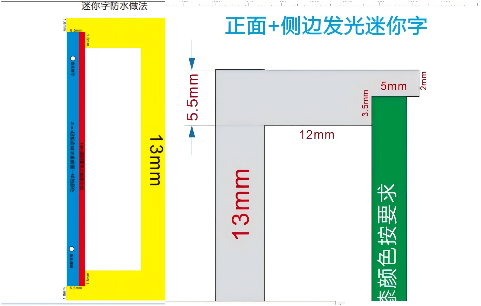 迷你字发光方式示意