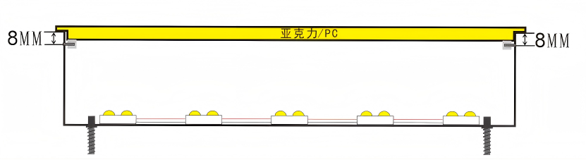 亚克力直接固定示意图